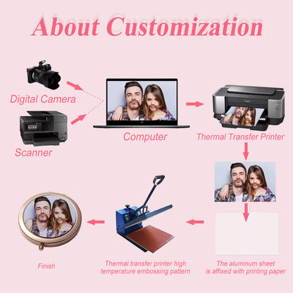 Personalized Photo Shiny CZ Angel Wings Custom Picture Chain Necklace - Boniskiss